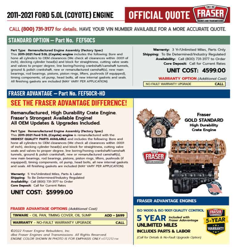 5.0L Ford Coyote Engines Fraser Engines and Transmissions