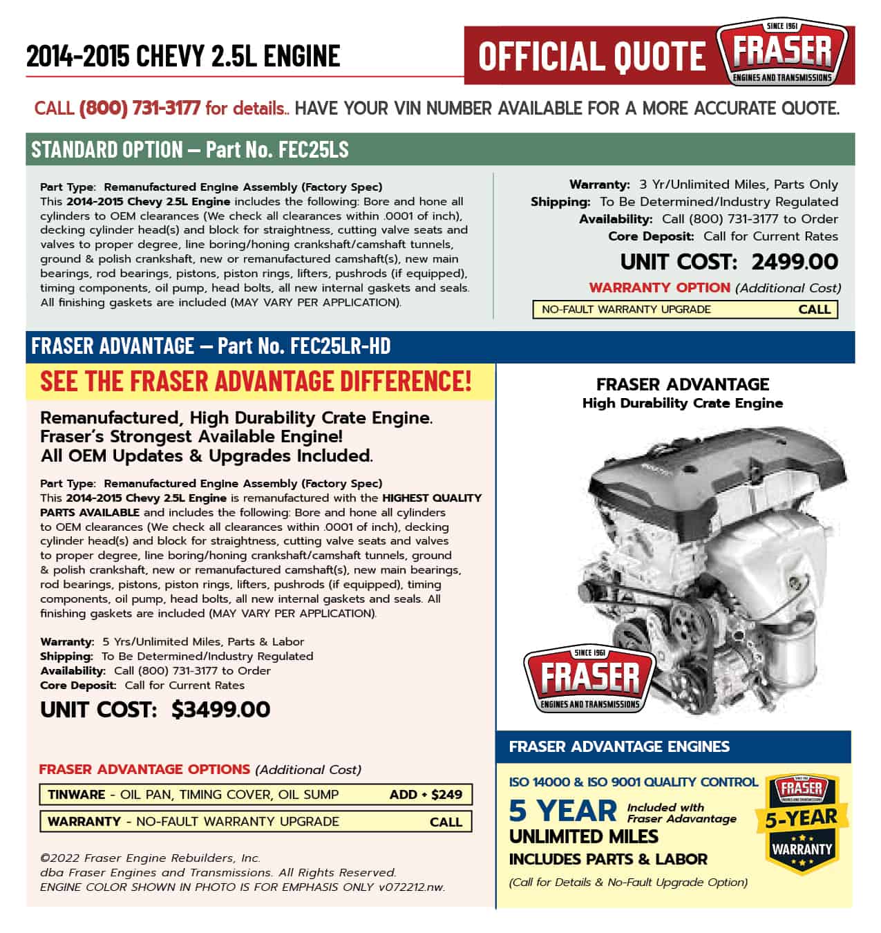 2014-2015 Chevy 2.5 Liter Engines