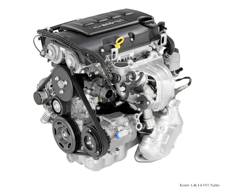 Certified used engines and transmissions inspected by Fraser Engines